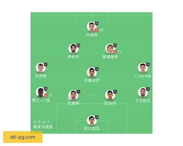 皇马官方公布2026年夏季亚洲行程详细安排 与球迷亲密互动再度踏上亚洲征程